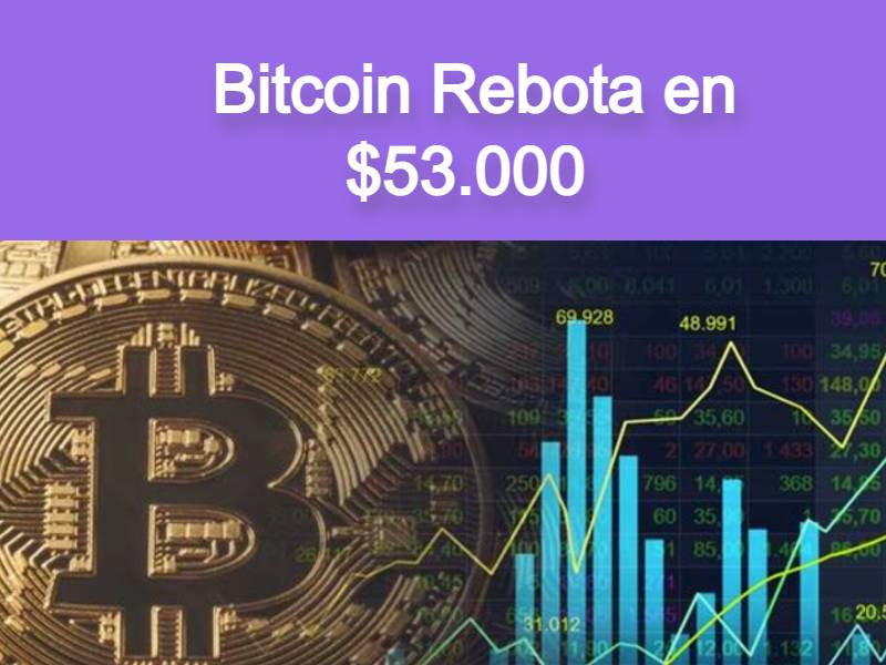 El rebote de Bitcoin