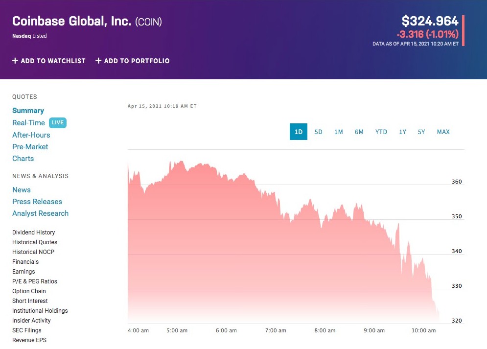 coinbase-wall-street-analisis